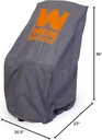 wen-pw31c-universal-weatherproof-pressur-4.jpg
