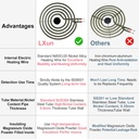 upgraded-mp22ya-4-pack-electric-range-bu-6.jpg