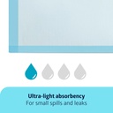 medline-light-absorbency-underpad-23-x-3-2.jpg