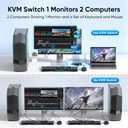 usb-30-hdmi-kvm-switch-1-monitors-2-comp-3.jpg