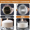 topincn-heat-diffuser-plate-heat-diffuse-4.jpg