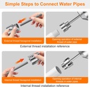 integrated-internal-external-pipe-thread-5.jpg
