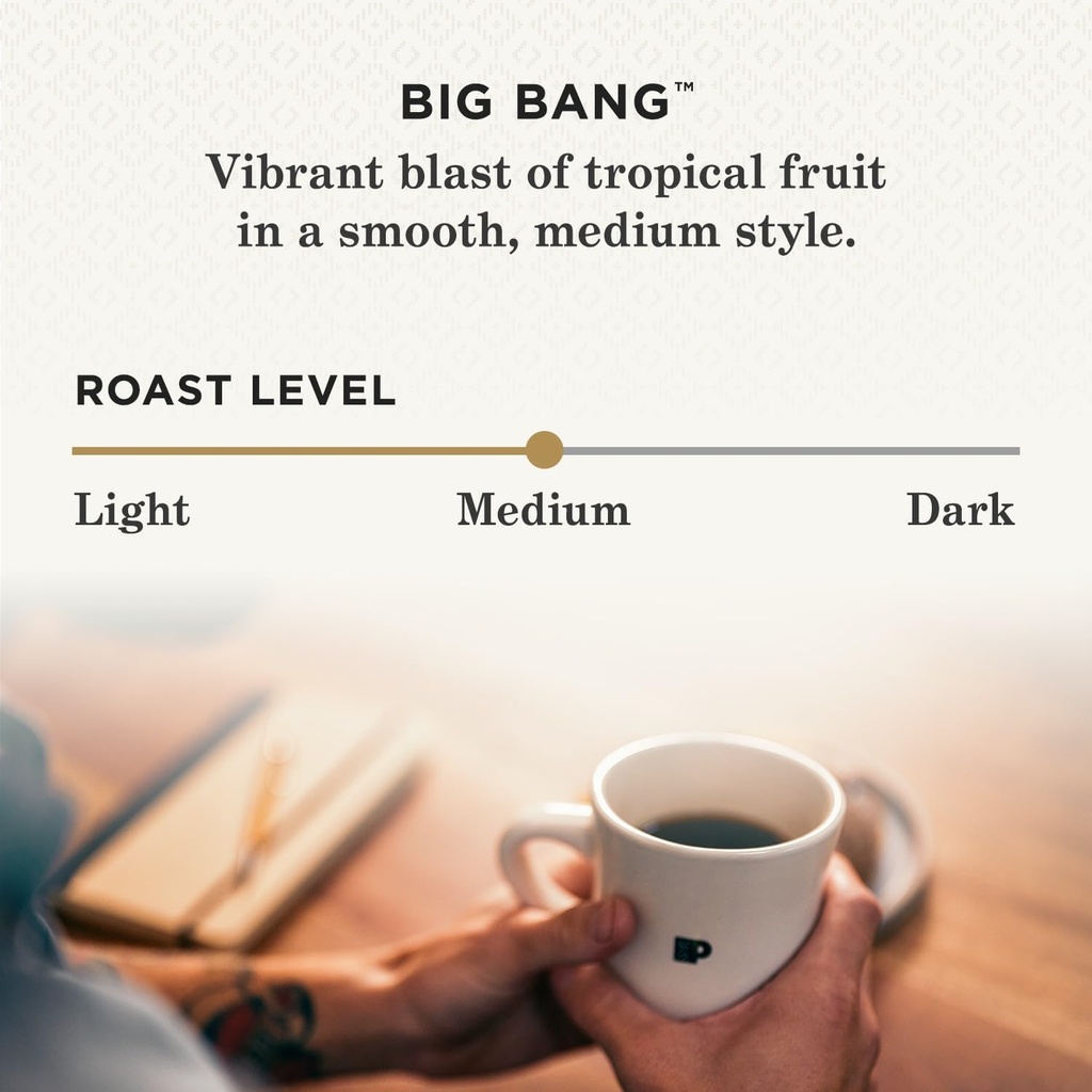 peets-coffee-medium-roast-keurig-k-cup-p-3.jpg