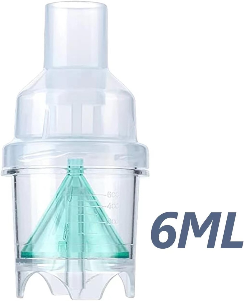 2-packs-nebulizer-replacement-kit-for-ad-4.jpg