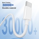 susnwere-3pack-usb-c-to-usb-c-cable-6ft--5.jpg