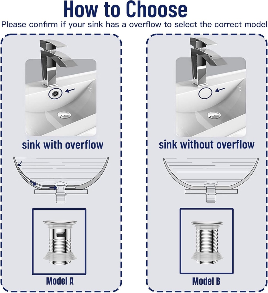 bathroom-sink-drain-kit-with-flexible-ex-5.jpg