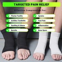 techware-pro-ankle-brace-compression-sle-2.jpg