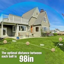 mole-repellent-for-lawns-gopher-repellen-5.jpg