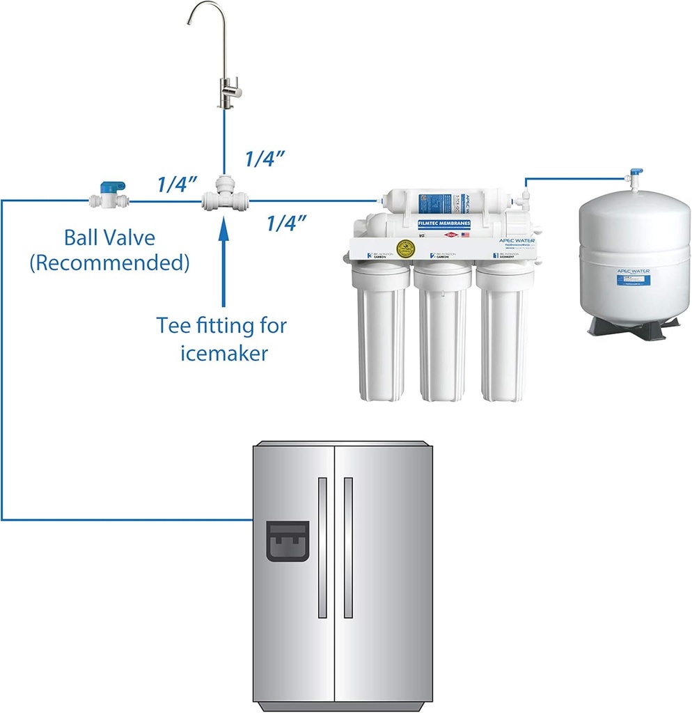 apec-water-systems-icemaker-kit-ro-1-4-i-2.jpg