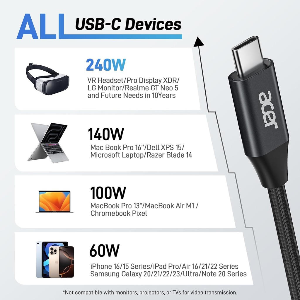 acer-usbc-cable-240w-usb-c-cable-66ft2-p-6.jpg