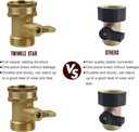 twinkle-star-water-hose-shut-off-valve-2-3.jpg