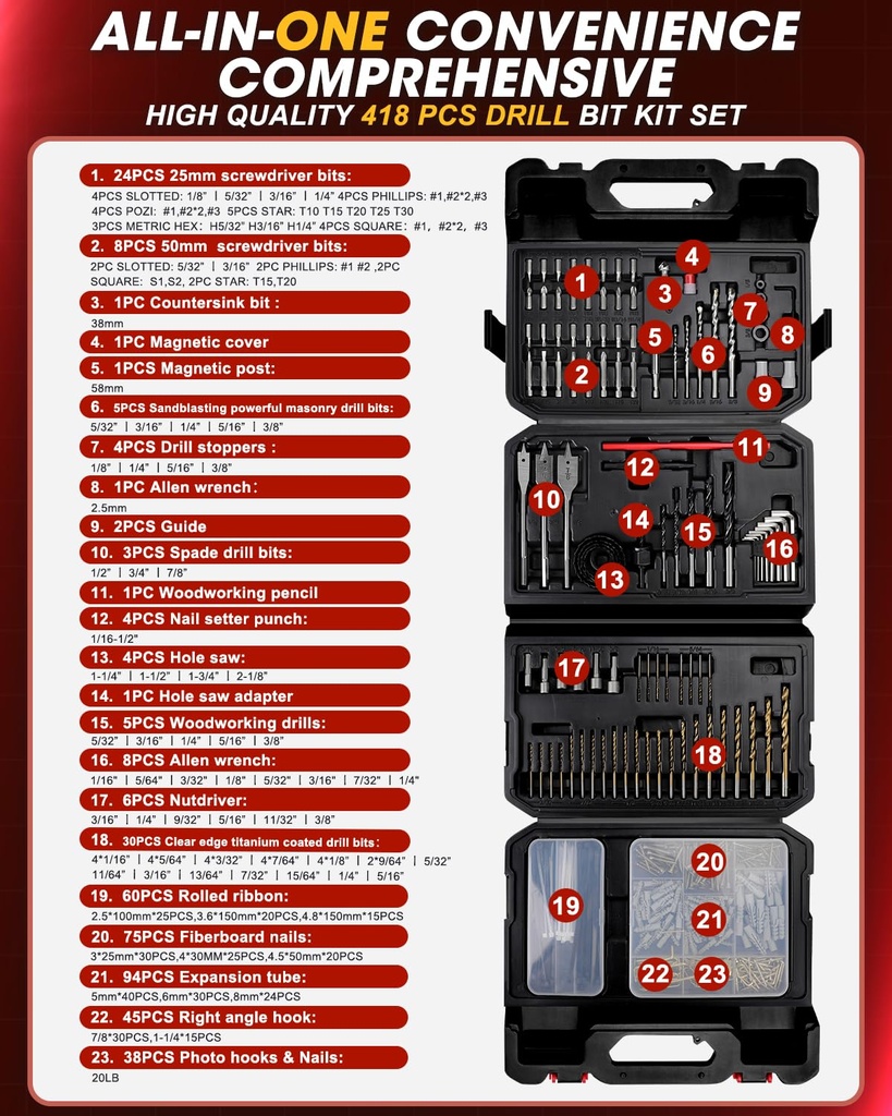 kingtool-drill-bit-set---418-pcs-drill-b-3.jpg