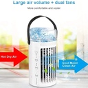 portable-air-cooler-conditioner-portable-2.jpg