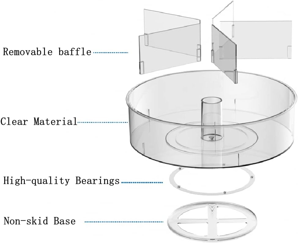 plastic-round-lazy-susan-rotating-turnta-3.jpg