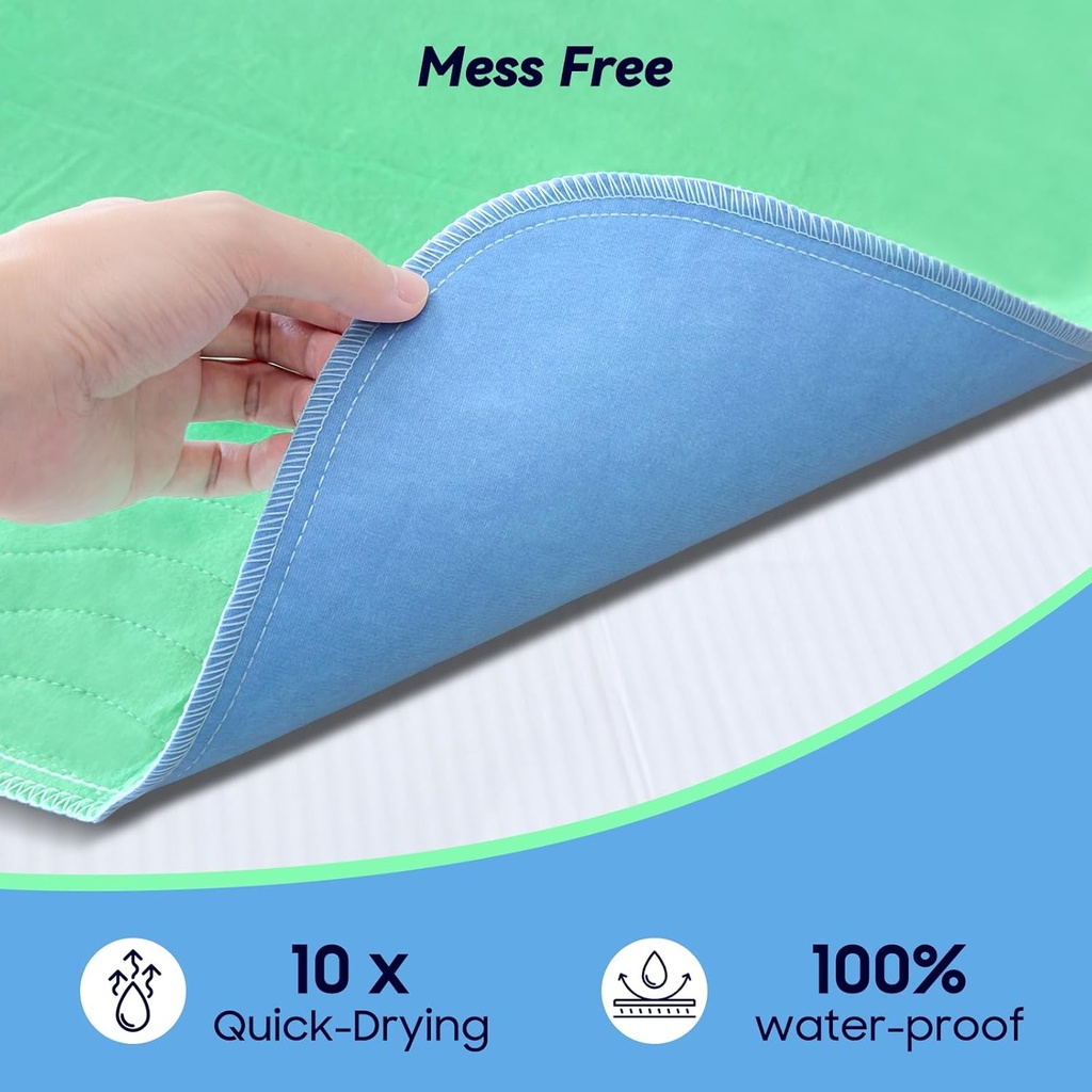4-pack-36-x-36-extra-heavy-absorbency-wa-4.jpg