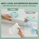 ohgeni-100-waterproof-mattress-protector-3.jpg
