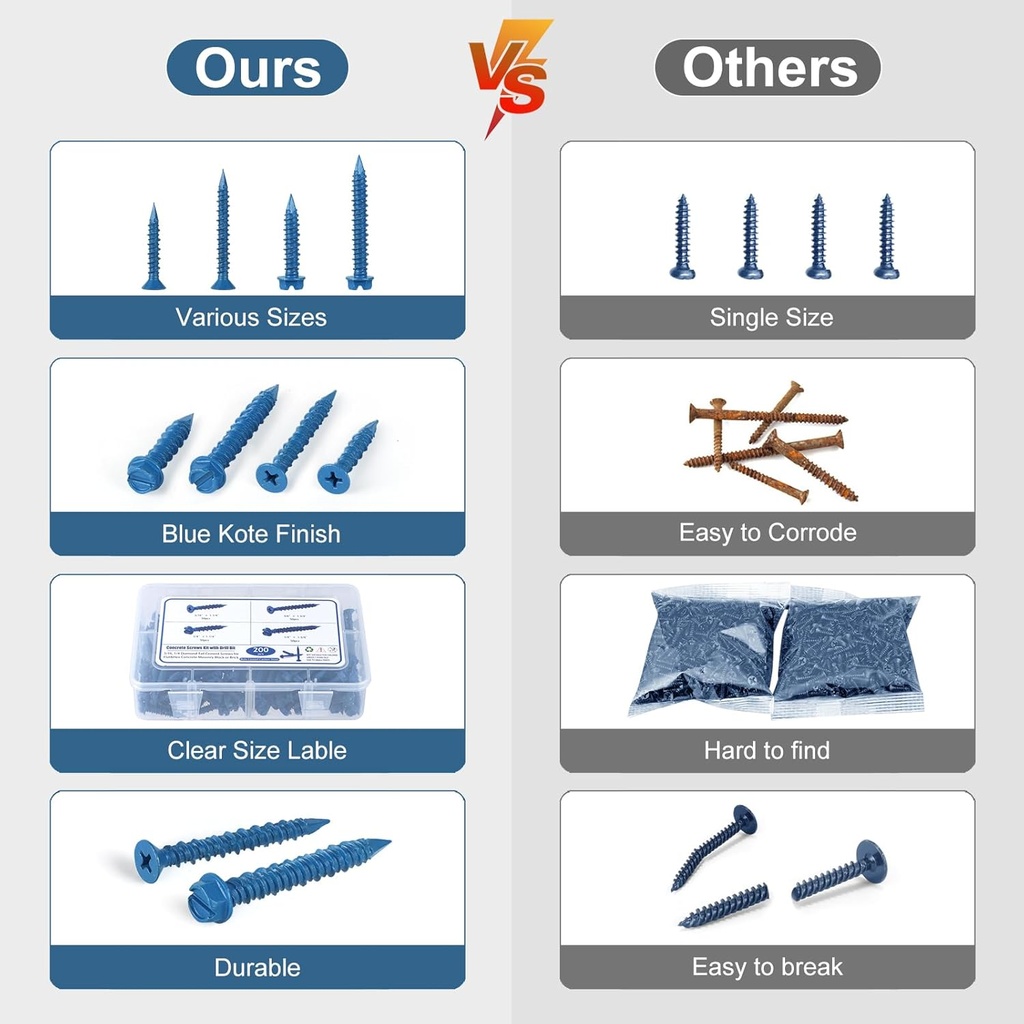 concrete-screws-with-drill-bit-200pcs-co-5.jpg