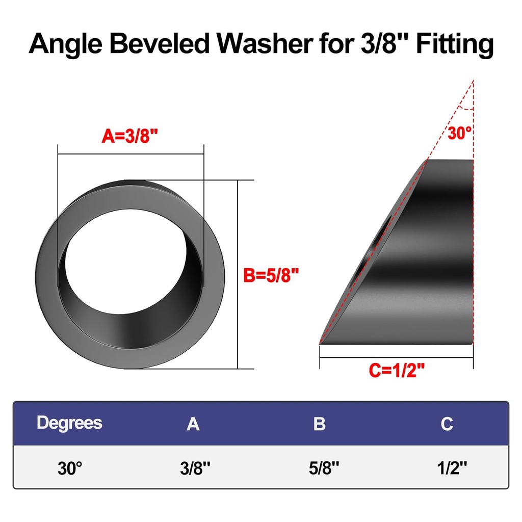 blika-20-pack-38-id-black-angle-washers--2.jpg