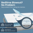 saferest-waterproof-queen-size-mattress--6.jpg