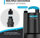 13-hp-automatic-water-pump-2250gph-subme-4.jpg