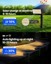 koicaxy-solar-lights-outdoor-waterproof--4.jpg