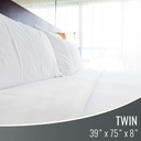dmi-waterproof-mattress-protector-and-ma-2.jpg