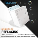 bluestars-ultra-durable-8536974-dryer-dr-3.jpg