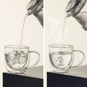 cnglass-85oz-glass-coffee-mugdouble-wall-5.jpg