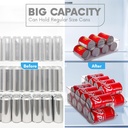 soda-can-organizer-for-pantryrefrigerato-3.jpg