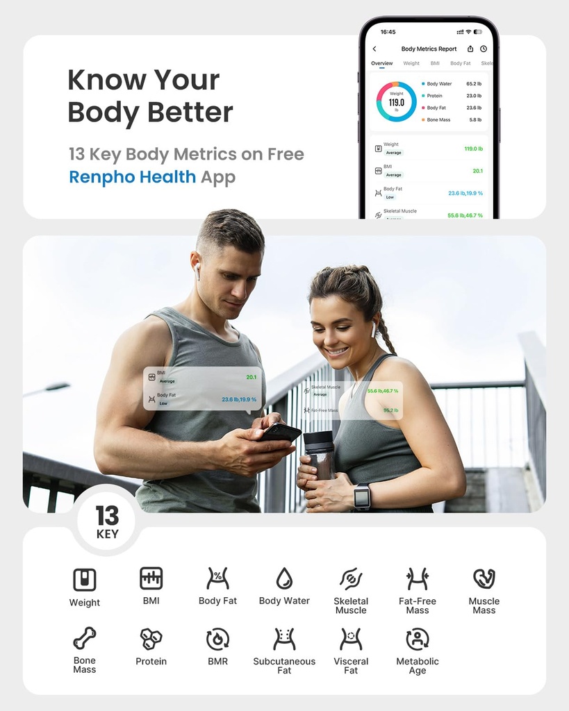 renpho-scale-for-body-weight-smart-scale-4.jpg