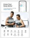 renpho-scale-for-body-weight-smart-scale-4.jpg
