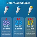 mckesson-16-pbsl28g-safety-lancet-fixed--6.jpg