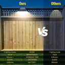 brighter-solar-fence-lightssolar-lights--3.jpg