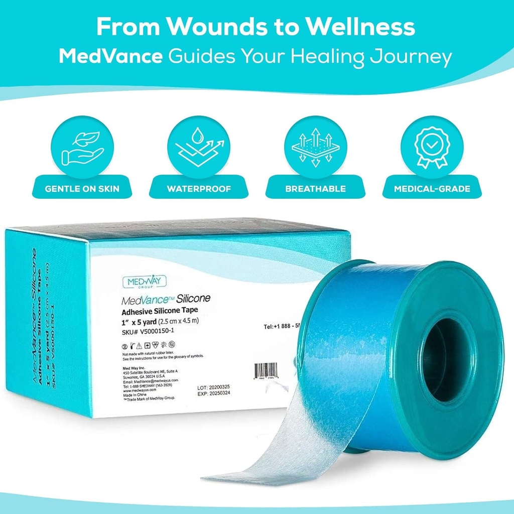 medvance-soft-silicone-tape-with-perfora-2.jpg