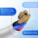 usb-c-to-lightning-cable-3ft-2pack-apple-3.jpg
