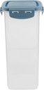 imikeya-2pcs-box-storage-box-for-bread-y-3.jpg