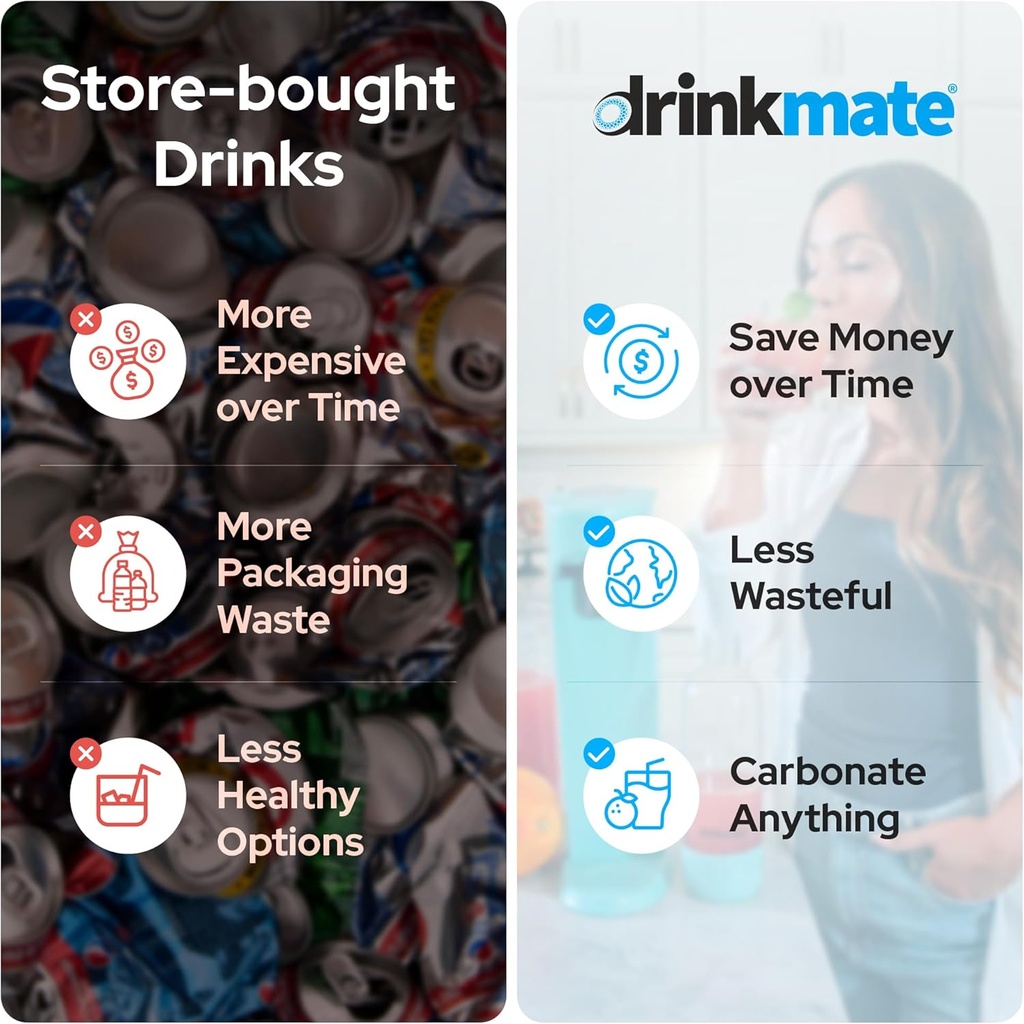 drinkmate-omnifizz-sparkling-beverage-ma-4.jpg