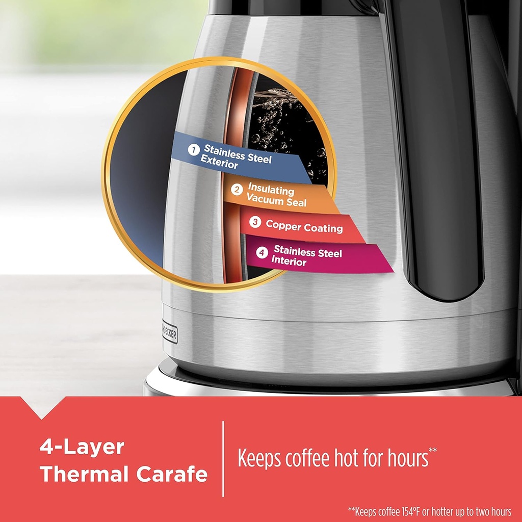 blackdecker-12-cup-thermal-programmable--3.jpg