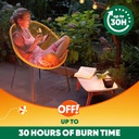 off-backyard-citronella-scented-candle-a-3.jpg