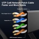 cat-6-ethernet-cable-100-ft-indooroutdoo-4.jpg