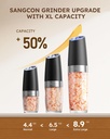 sangcon-gravity-electric-salt-and-pepper-2.jpg