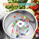 commercial-food-processor---variable-spe-4.jpg