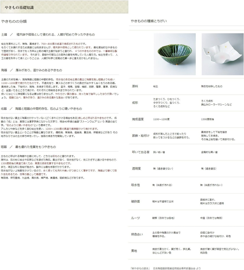 tabletop-accessories-white-mat-with-skew-3.jpg