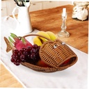 imikeya-imitation-rattan-bread-container-2.jpg