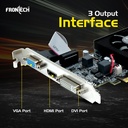frontech-gt610-2gd3-graphics-card-with-2-81cwUb4koVL.jpg