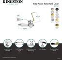 kingston-brass-ktbpls7-bel-air-side-moun-3.jpg