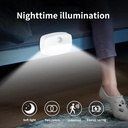 yxyxy-3-pack-led-motion-sensor-night-lig-4.jpg