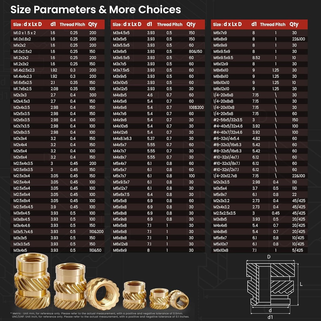14-20-heat-set-threaded-inserts30-pieces-2.jpg