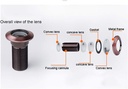 copper-peephole-hd-optical-wide-angle-do-3.jpg