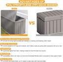 modern-depo-80-gallon-waterproof-deck-bo-3.jpg